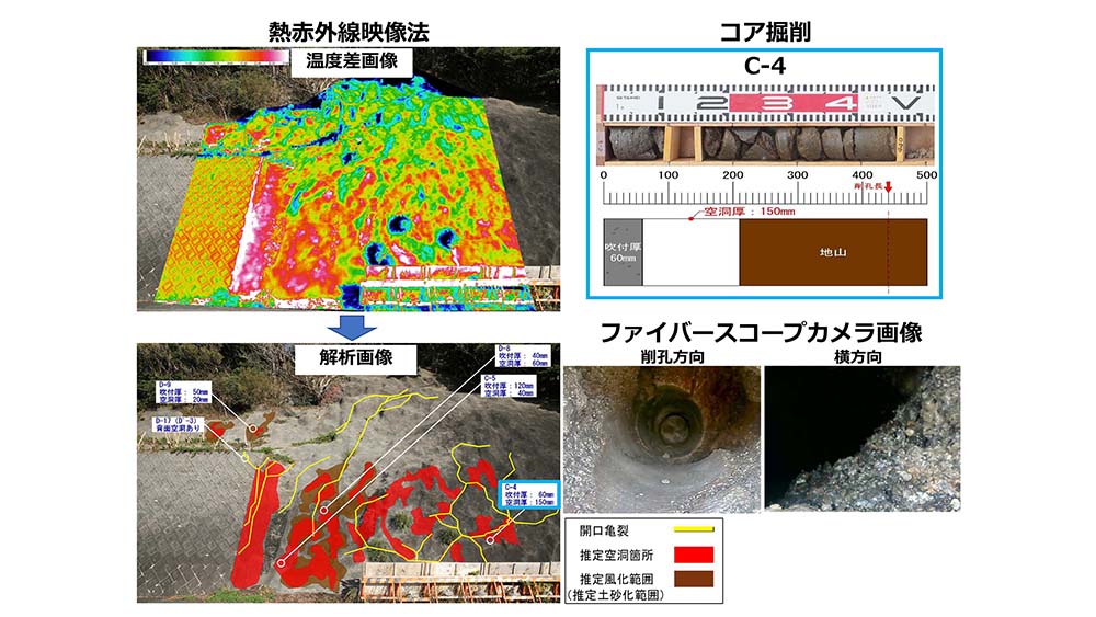 吹付背面の空洞の分布を把握